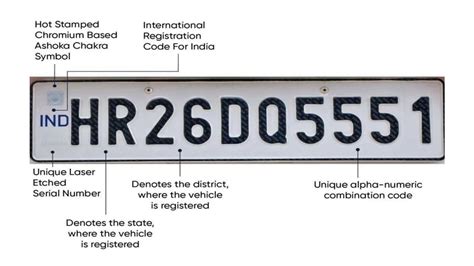 hsrp smart card|hsrp license plate download.